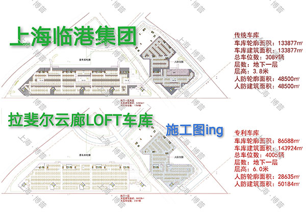 信阳G60科创云廊LOFT专利车库（上海博普授权）